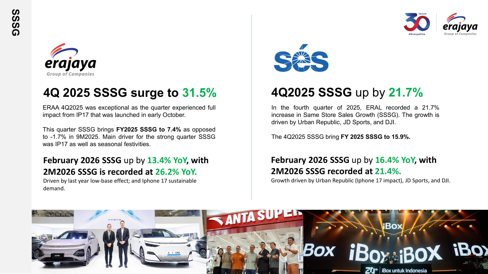The full-year SSSG picture: 7.4% for FY2025 after -1.7% through nine months, with the iPhone 17 quarter doing the lifting.